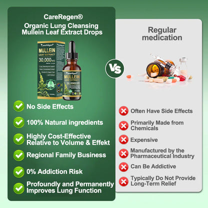 Enjoy 30% OFF for adding the second one |  CareRegen® 🫁