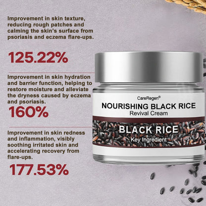 Enjoy 30% OFF for adding the second one |  CareRegen®😍