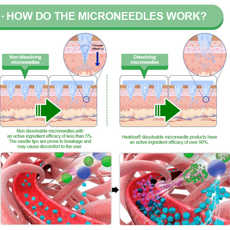 Enjoy 30% OFF for adding the second one |  H𝐞a𝐥r𝐢z𝐞®