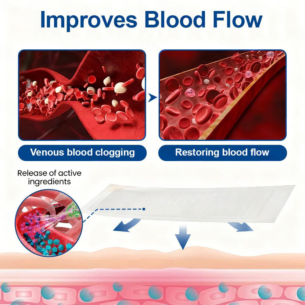 🇦🇺👨‍⚕️👍✅Healrize® VeinTarget Microneedle Patch⚡Instant Relief, Long-Term Results