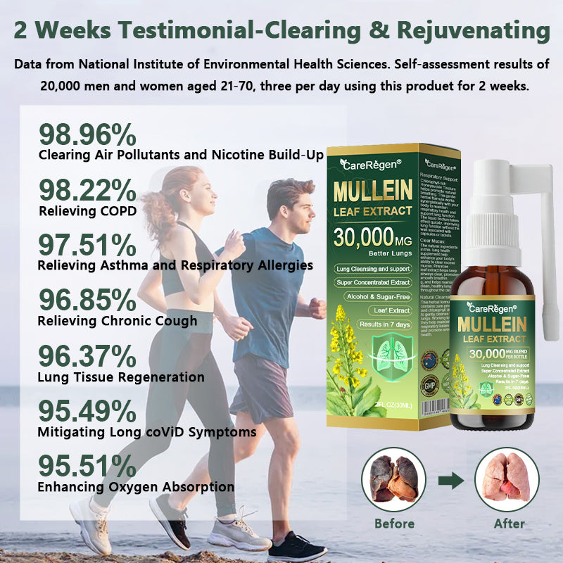 Enjoy 30% OFF for adding the second one |  CareRegen® 🫁