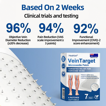 🇦🇺👨‍⚕️👍✅Healrize® VeinTarget Microneedle Patch⚡Instant Relief, Long-Term Results