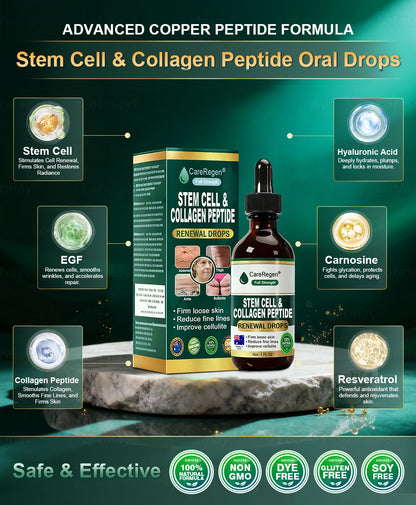 Enjoy 30% OFF for adding the second one🧡| CareRegen®