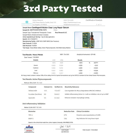 𝗢𝗳𝗳𝗶𝗰𝗶𝗮𝗹 | 𝗖𝗮𝗿𝗲𝗥𝗲𝗴𝗲𝗻® 𝗢𝗿𝗴𝗮𝗻𝗶𝗰 𝗟𝘂𝗻𝗴 𝗖𝗹𝗲𝗮𝗻𝘀𝗶𝗻𝗴 𝗠𝘂𝗹𝗹𝗲𝗶𝗻 𝗟𝗲𝗮𝗳 𝗘𝘅𝘁𝗿𝗮𝗰𝘁 𝗗𝗿𝗼𝗽𝘀 𝐂𝐥𝐢𝐧𝐢𝐜𝐚𝐥𝐥𝐲 𝐩𝐫𝐨𝐯𝐞𝐧, 𝐡𝐢𝐠𝐡𝐥𝐲 𝐜𝐨𝐧𝐜𝐞𝐧𝐭𝐫𝐚𝐭𝐞𝐝 𝐟𝐨𝐫𝐦𝐮𝐥𝐚 𝐭𝐡𝐚𝐭 𝐫𝐞𝐥𝐢𝐞𝐯𝐞𝐬 𝐜𝐨𝐮𝐠𝐡, 𝐩𝐡𝐥𝐞𝐠𝐦, 𝐚𝐬𝐭𝐡𝐦𝐚 & 𝐂𝐎𝐏𝐃 — 𝐛𝐫𝐞𝐚𝐭𝐡𝐞 𝐞𝐚𝐬𝐢𝐞𝐫, 𝐟𝐚𝐬𝐭𝐞𝐫. 🪻🪻